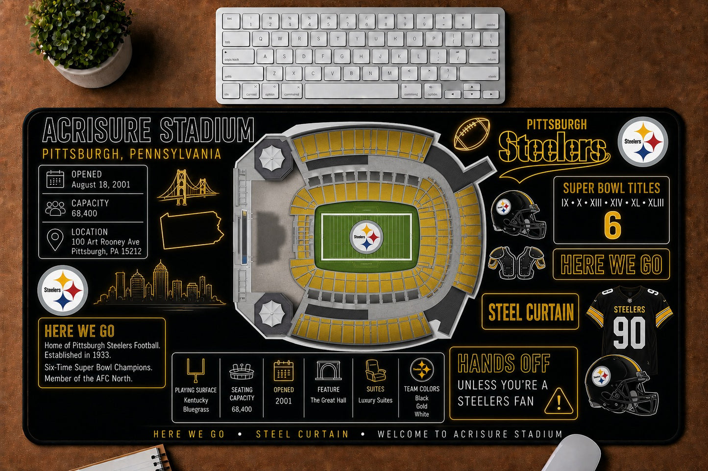 All Football Stadium Infographic Desk Mat Mouse Pad Plus Size Trending - 5to9vibe