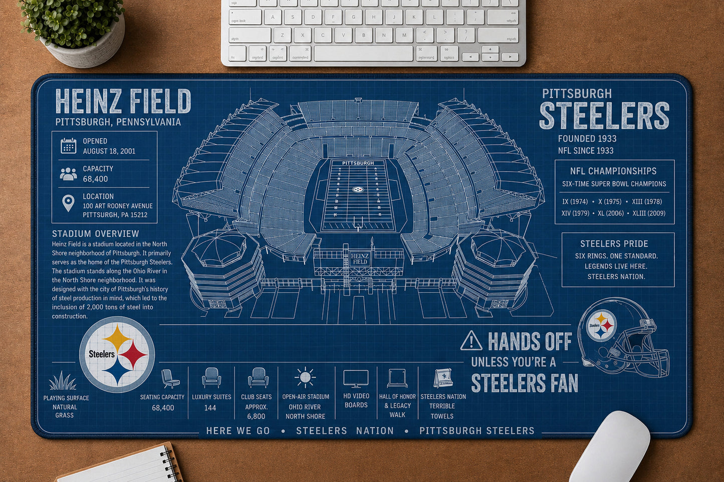All Football Stadium BluePrint Desk Mat Mouse Pad Plus Size Trending - 5to9vibe