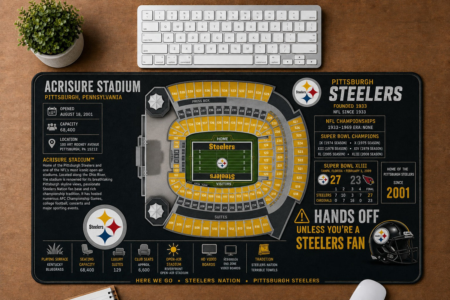 All Football Stadium Schematic Desk Mat Mouse Pad Plus Size - 5to9vibe