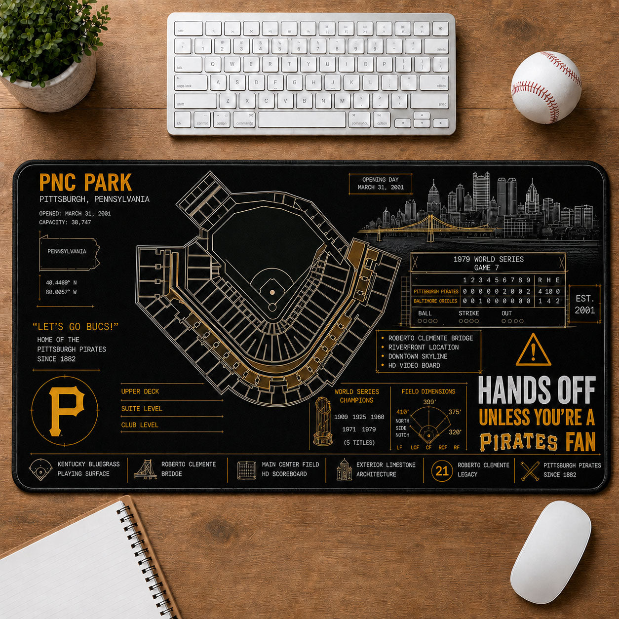 All Baseball Legendary Stadiums Masterplan Desk Mat Mouse Pad Plus Size - 5to9vibe