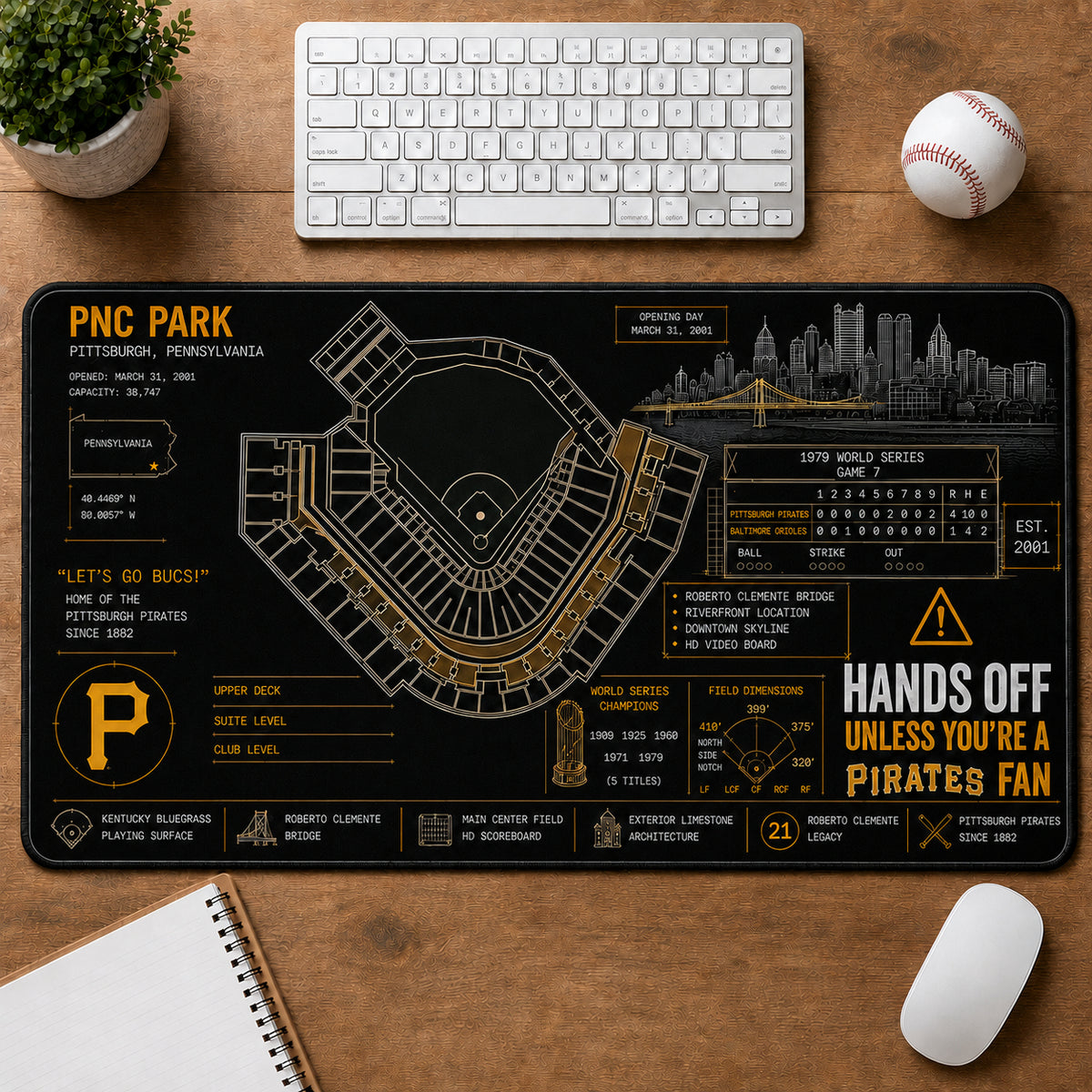 All Baseball Legendary Stadiums Masterplan Desk Mat Mouse Pad Plus Size - 5to9vibe
