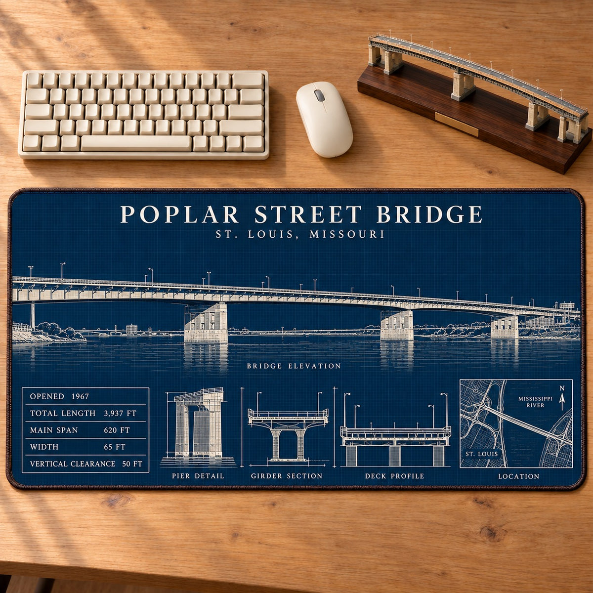 Mouse Pad design
