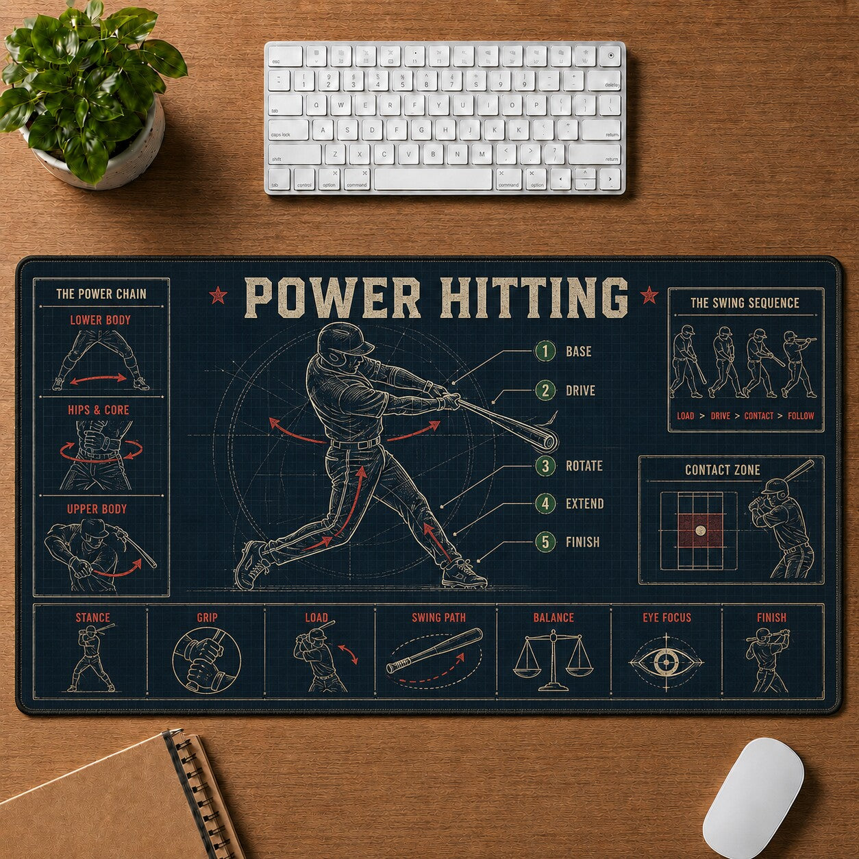Power Hitting Baseball Blueprint Desk Mat | 5To9Vibe
