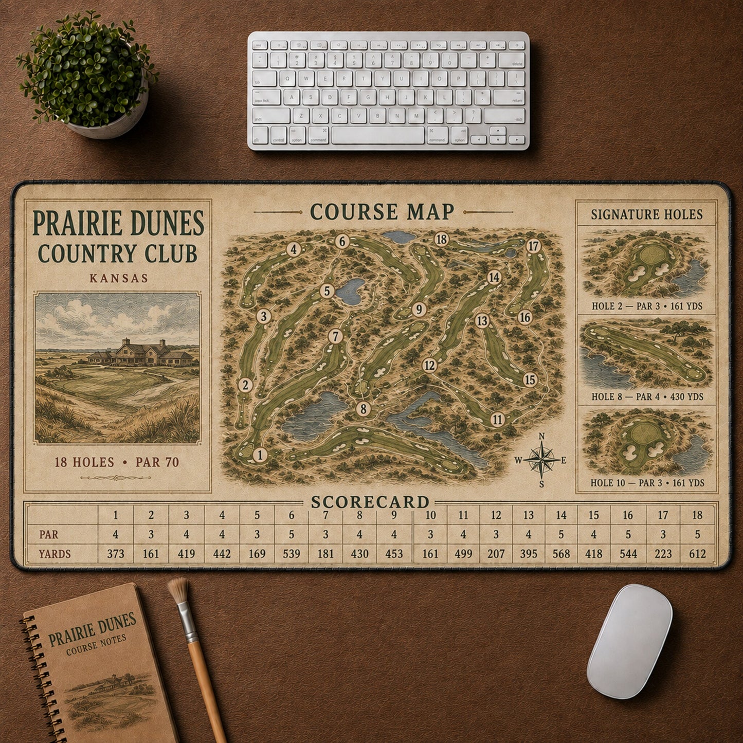 Prairie Dunes Country Club Vintage Golf Course Map & Scorecard Guide Desk Mat | 5To9Vibe