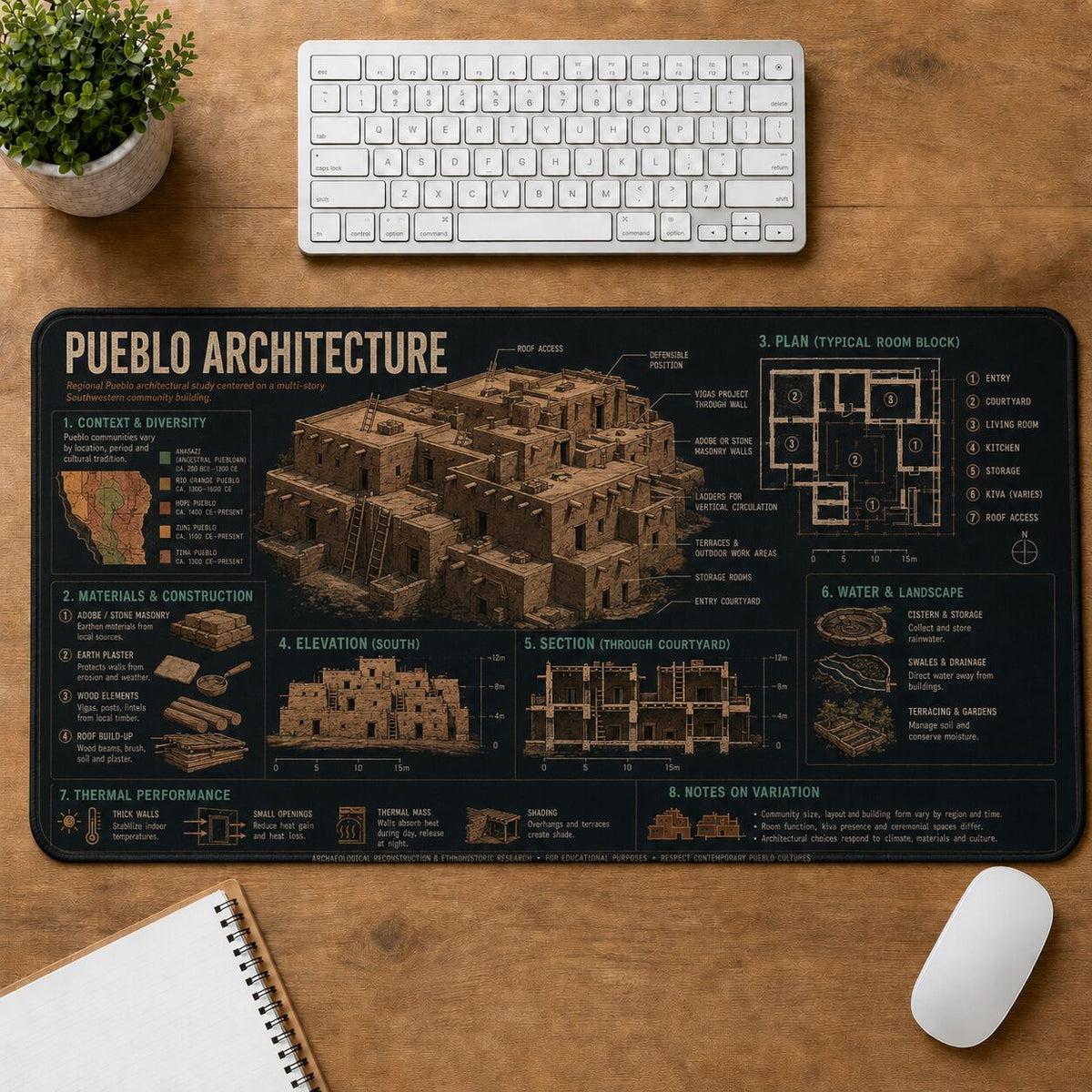 Pueblo Architecture Cultural Heritage Visual Guide Desk Mat | 5To9Vibe