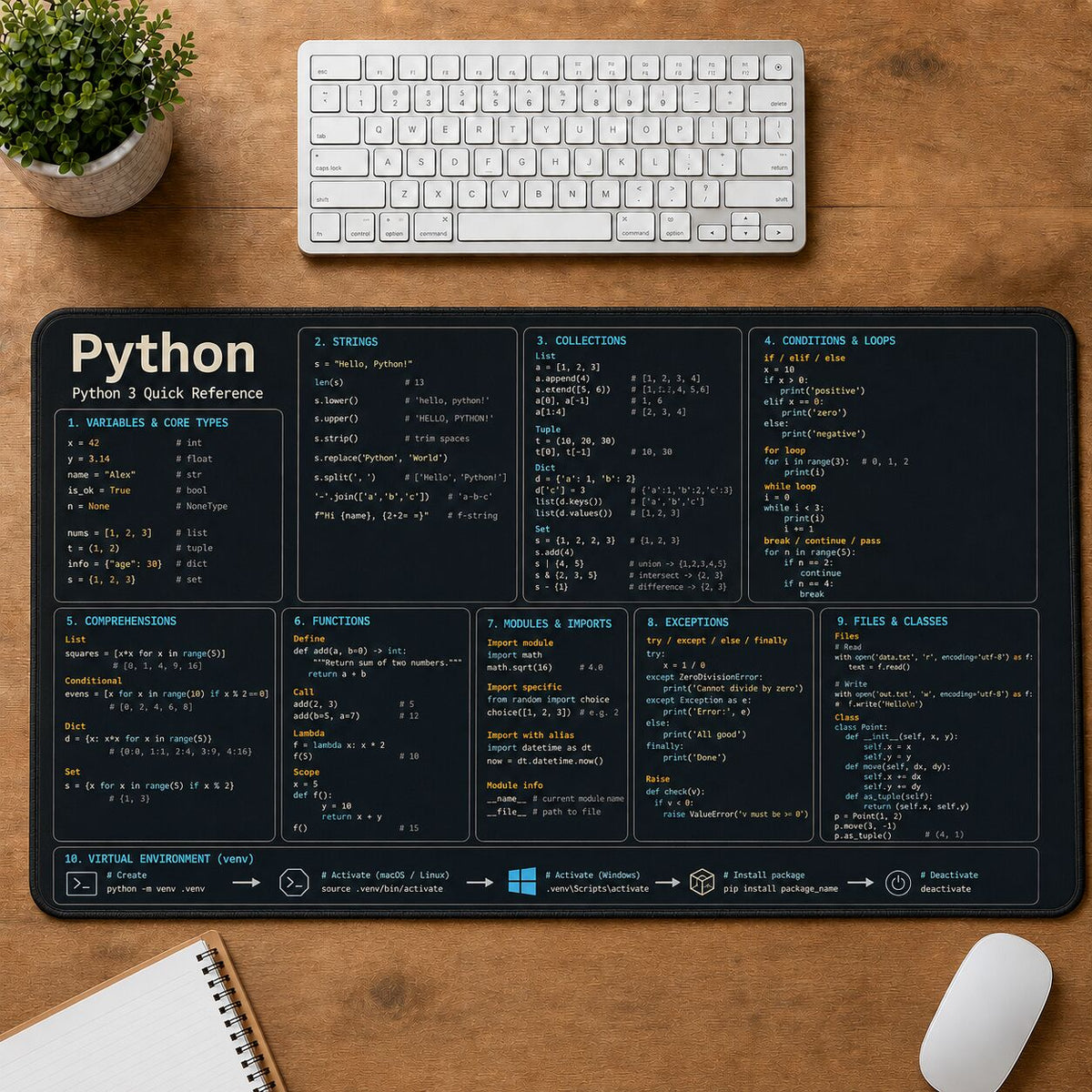Python Cheat Sheet Quick Reference Guide Desk Mat | 5To9Vibe