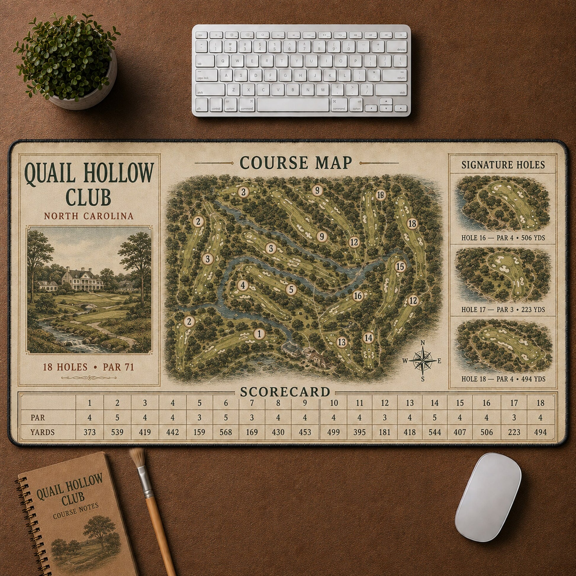 Quail Hollow Club Vintage Golf Course Map & Scorecard Guide Desk Mat | 5To9Vibe