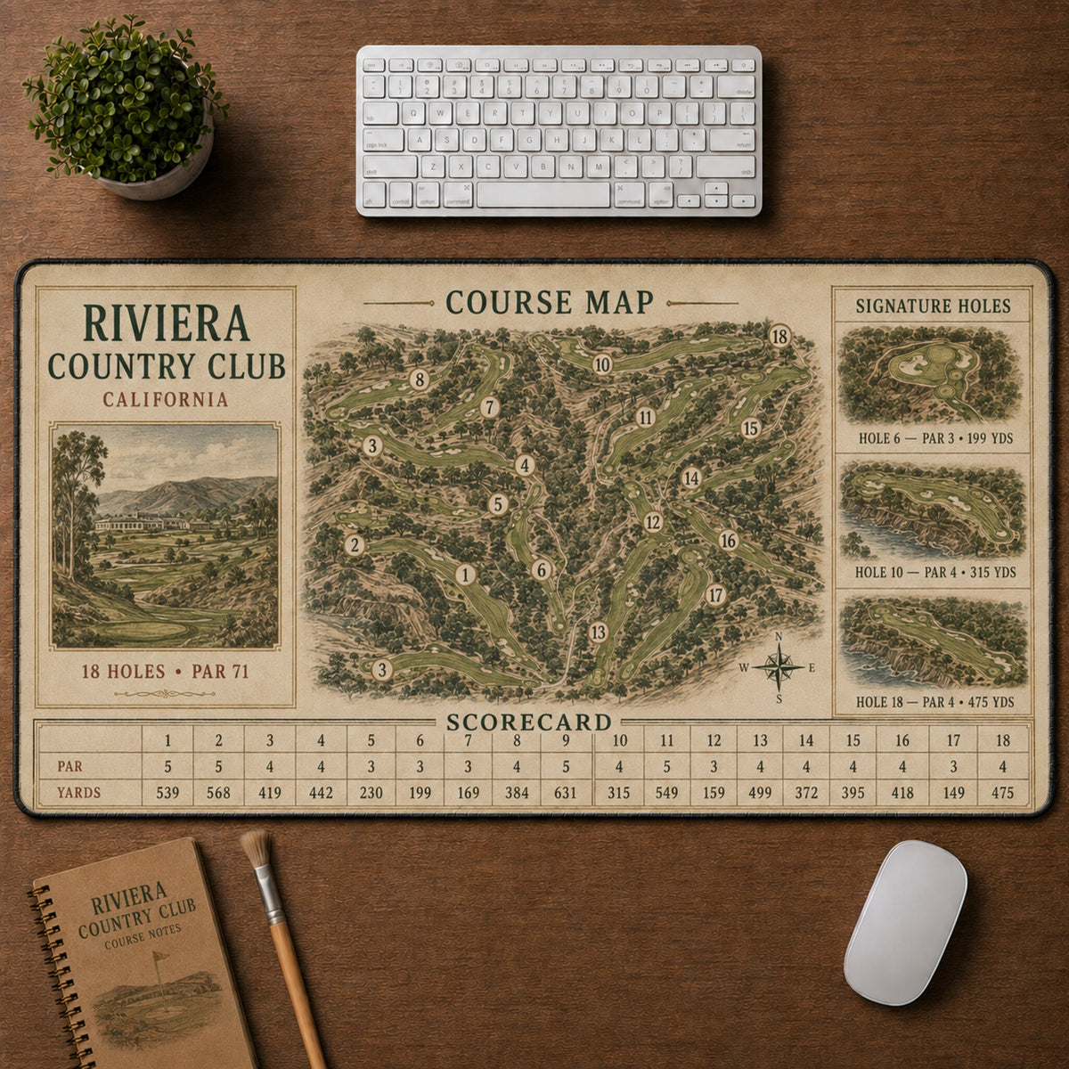 Riviera Country Club Vintage Golf Course Map & Scorecard Guide Desk Mat | 5To9Vibe