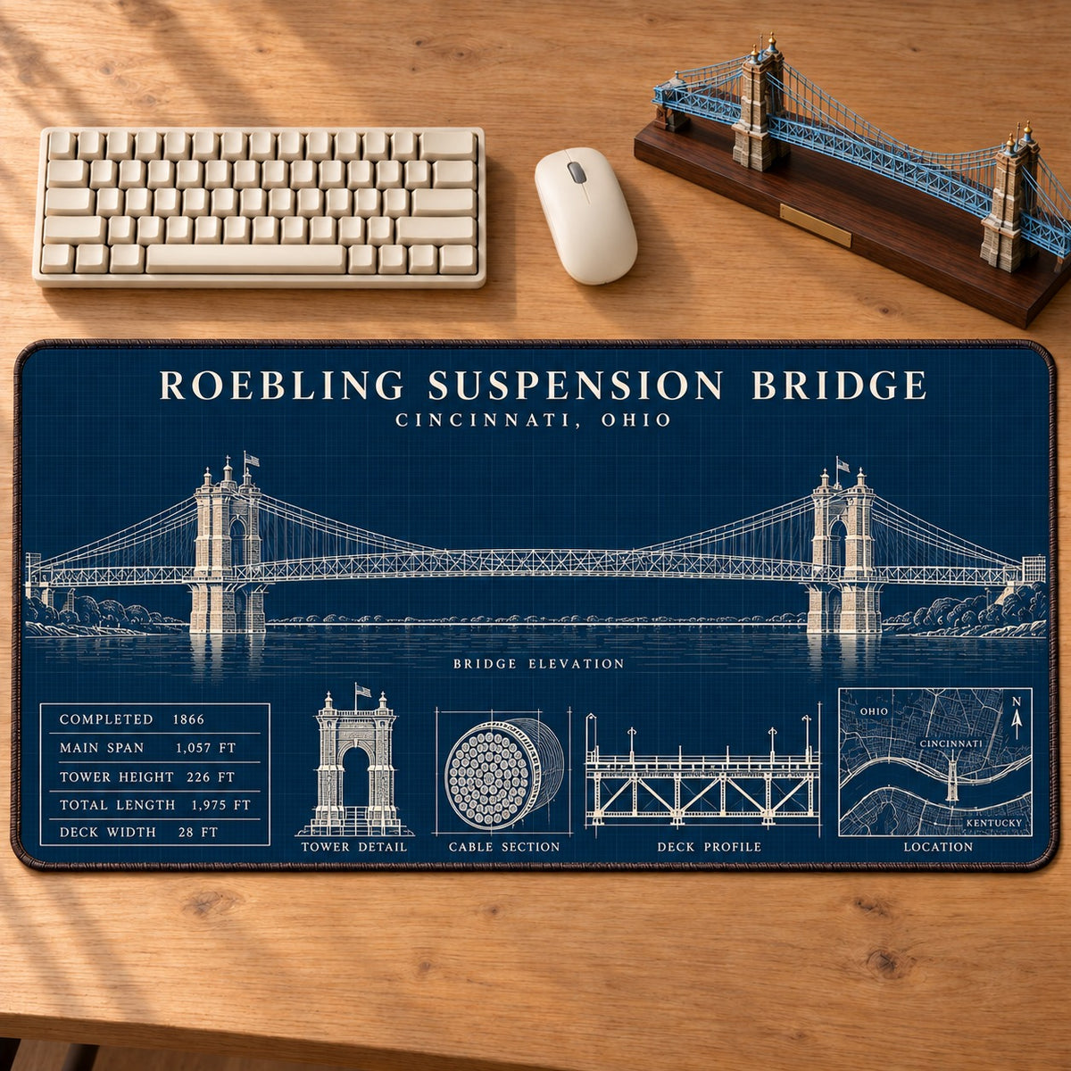 Mouse Pad design