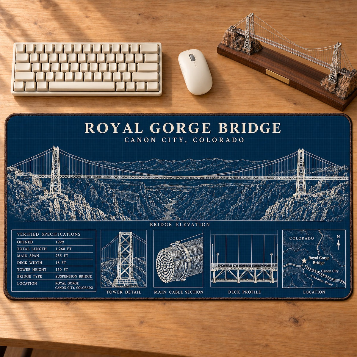 Mouse Pad design