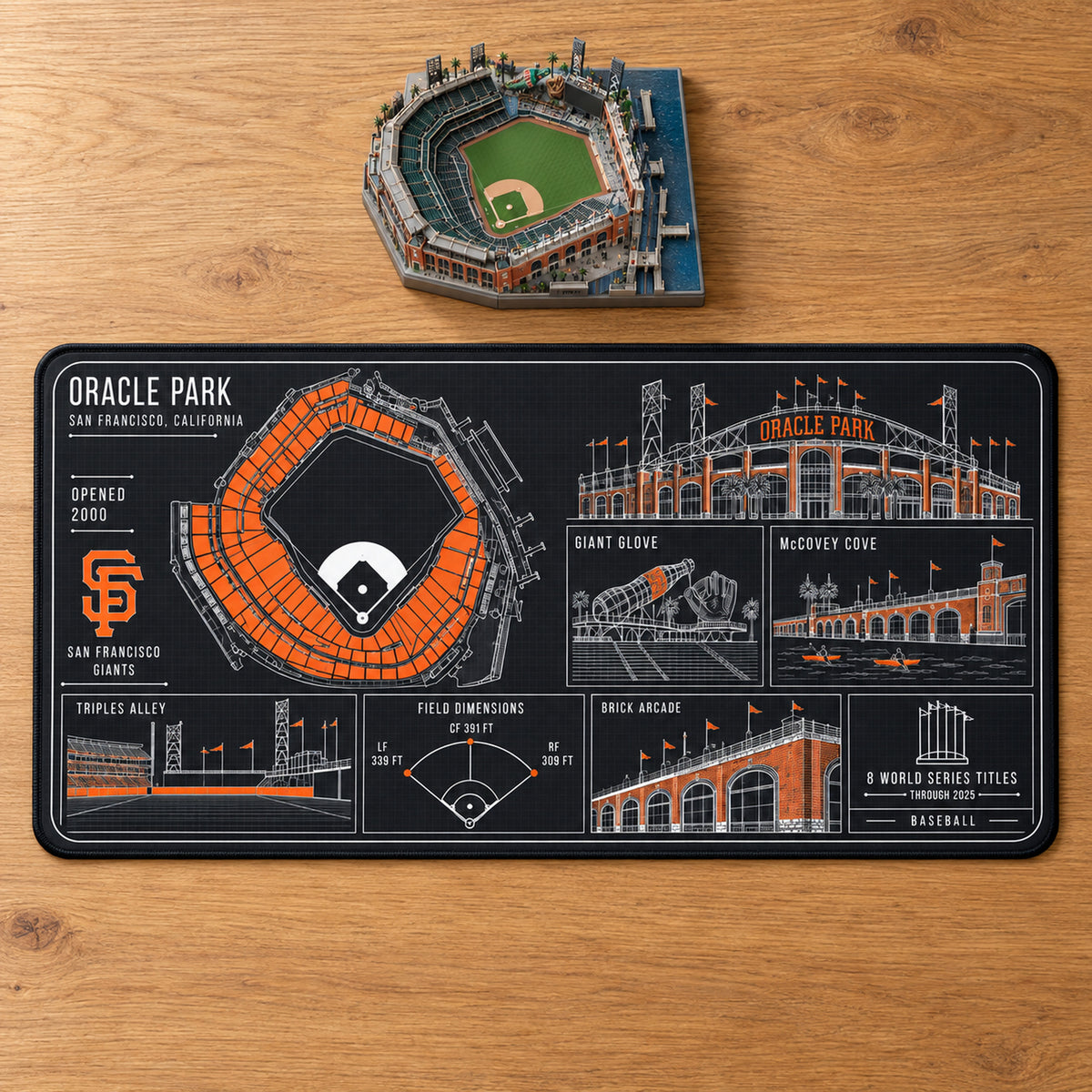 San Francisco Giants Oracle Park blueprint desk mat, 16" x 32", on a wooden desk with a decorative stadium model