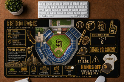 All Baseball Stadiums Infographic Desk Mat Mouse Pad Plus Size Trending - 5to9vibe