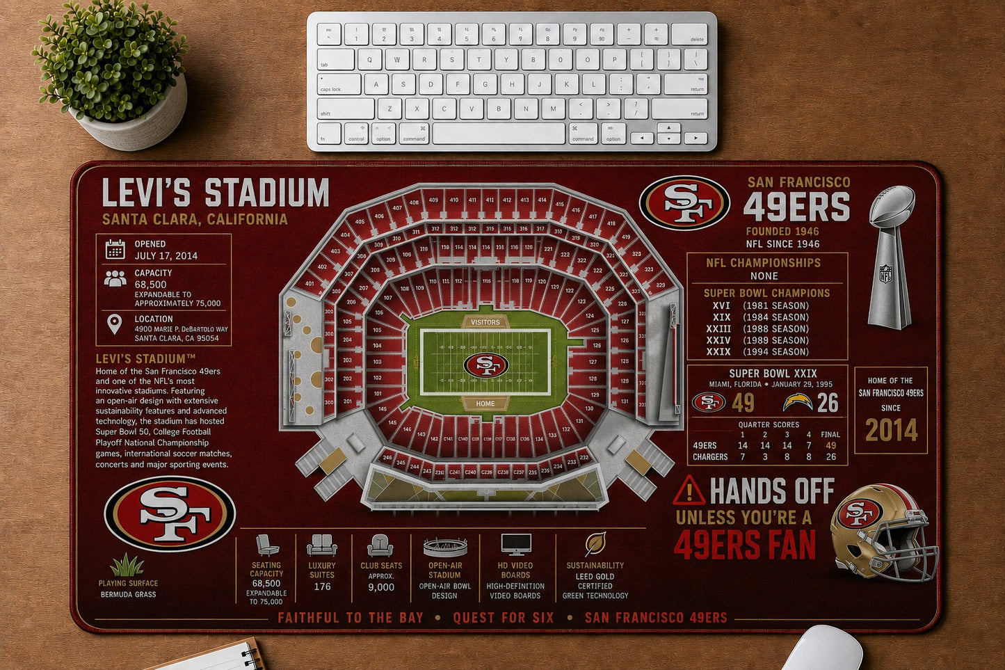 All Football Stadium Schematic Desk Mat Mouse Pad Plus Size - 5to9vibe