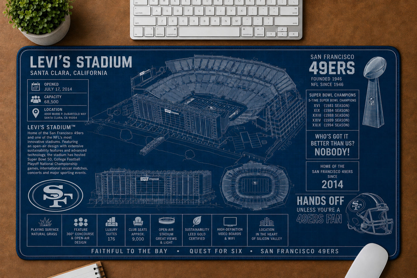 All Football Stadium BluePrint Desk Mat Mouse Pad Plus Size Trending - 5to9vibe