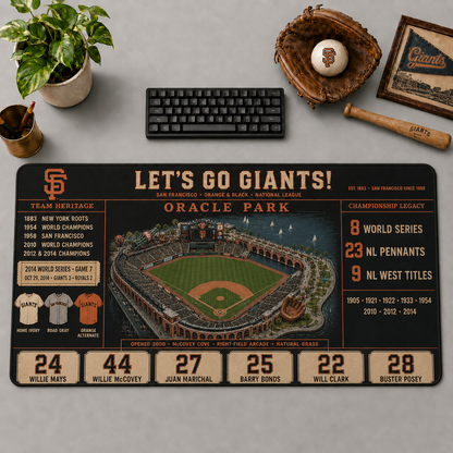 All Baseball Teams Vintage Stadium Desk Mat  Baseball Fan Desk Mat Mouse Pad Plus Size - 5to9vibe