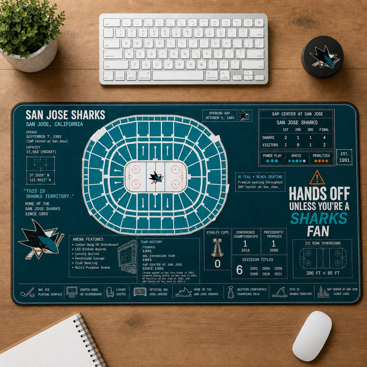All Hockey Stadiums Arena Blueprint Desk Mat Mouse Pad Plus Size Trending - 5to9vibe