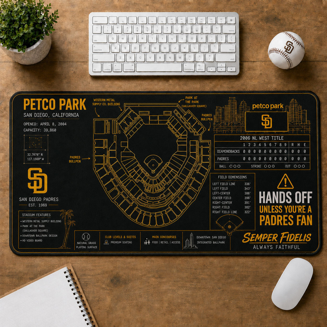 All Baseball Legendary Stadiums Masterplan Desk Mat Mouse Pad Plus Size - 5to9vibe