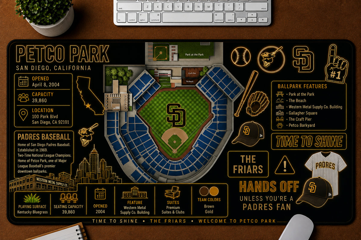 All Baseball Stadiums Infographic Desk Mat Mouse Pad Plus Size Trending - 5to9vibe