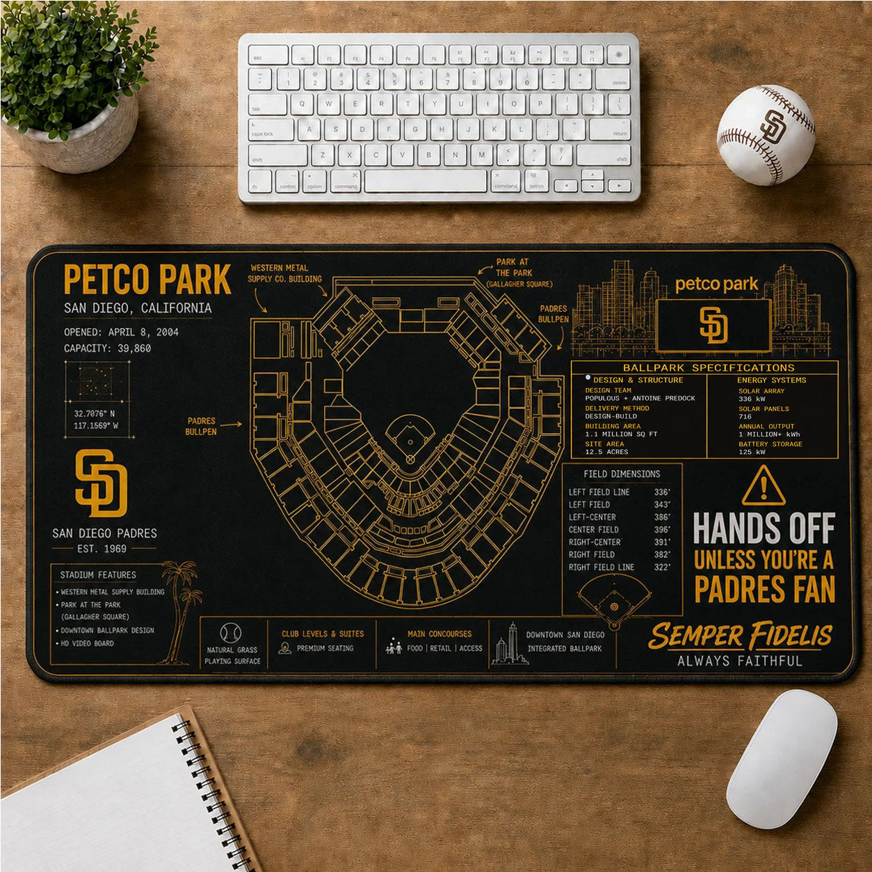 All Baseball Legendary Stadiums Masterplan Desk Mat Mouse Pad Plus Size - 5to9vibe