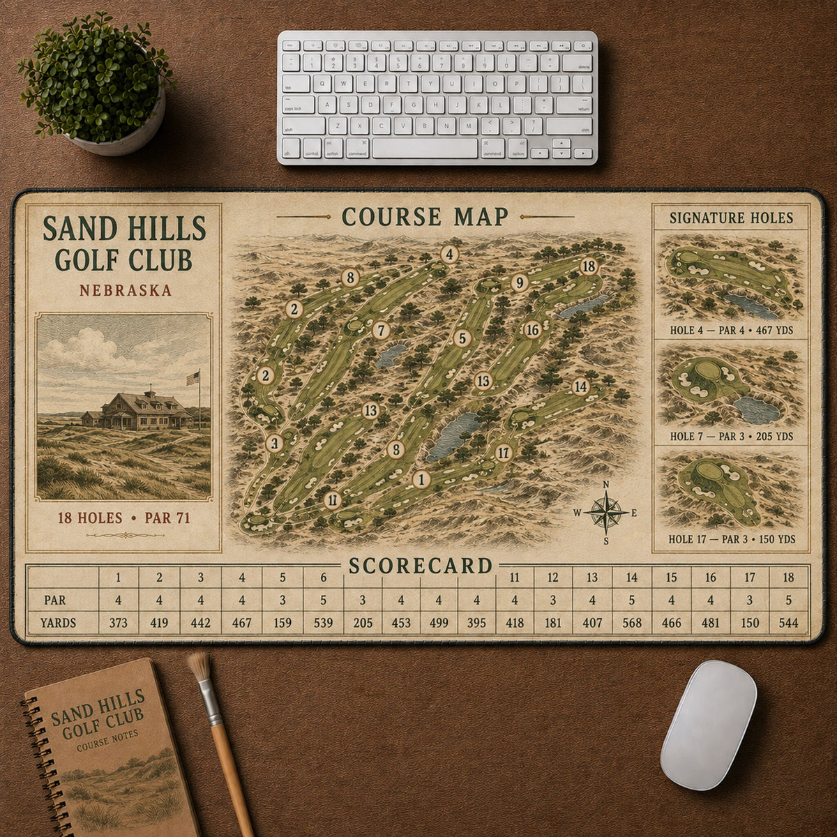 Sand Hills Golf Club Vintage Golf Course Map & Scorecard Guide Desk Mat | 5To9Vibe