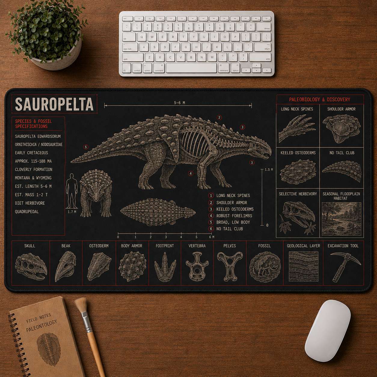 Sauropelta Dinosaur Blueprint Desk Mat | 5To9Vibe