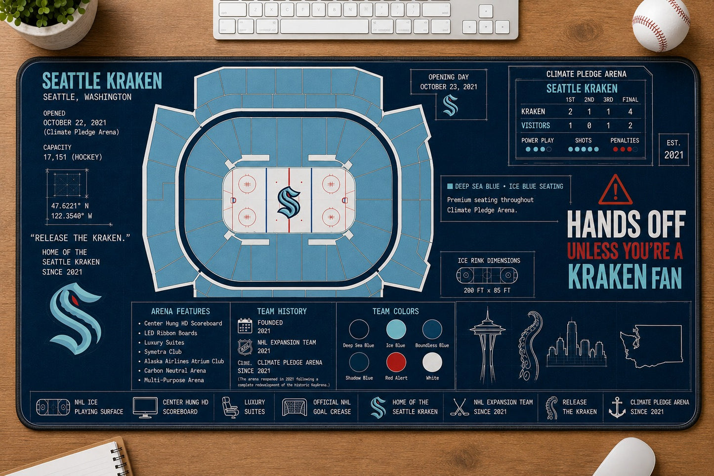 All Hockey Stadiums Arena Blueprint Desk Mat Mouse Pad Plus Size Trending - 5to9vibe