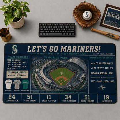 All Baseball Teams Vintage Stadium Desk Mat  Baseball Fan Desk Mat Mouse Pad Plus Size - 5to9vibe