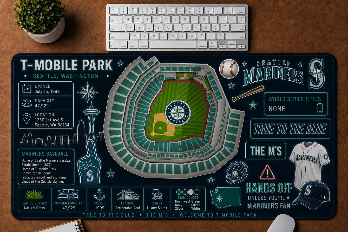 All Baseball Stadiums Infographic Desk Mat Mouse Pad Plus Size Trending - 5to9vibe
