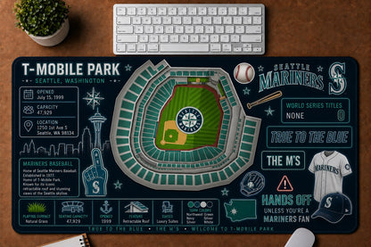 All Baseball Stadiums Infographic Desk Mat Mouse Pad Plus Size Trending - 5to9vibe