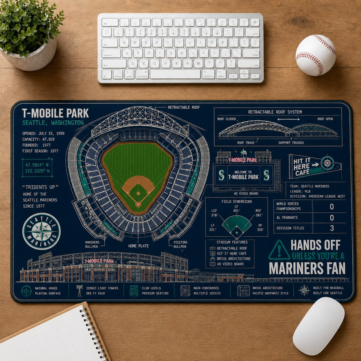 All Baseball Legendary Stadiums Masterplan Desk Mat Mouse Pad Plus Size - 5to9vibe