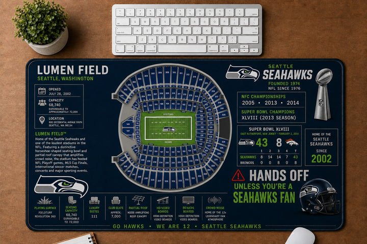 All Football Stadium Schematic Desk Mat Mouse Pad Plus Size Trending - 5to9vibe