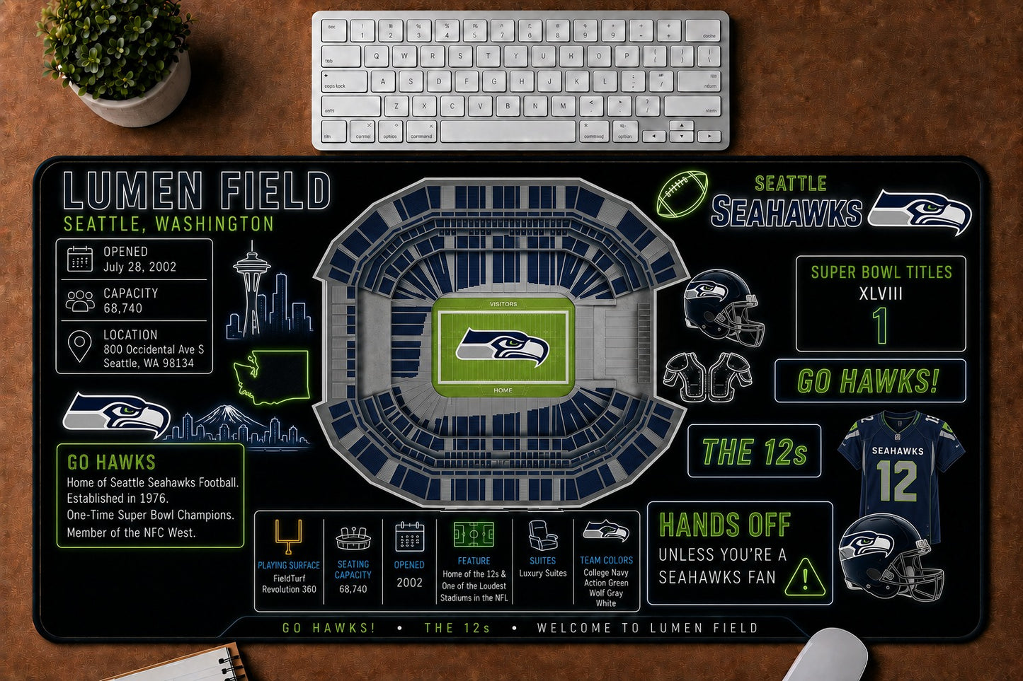 All Football Stadium Infographic Desk Mat Mouse Pad Plus Size Trending - 5to9vibe
