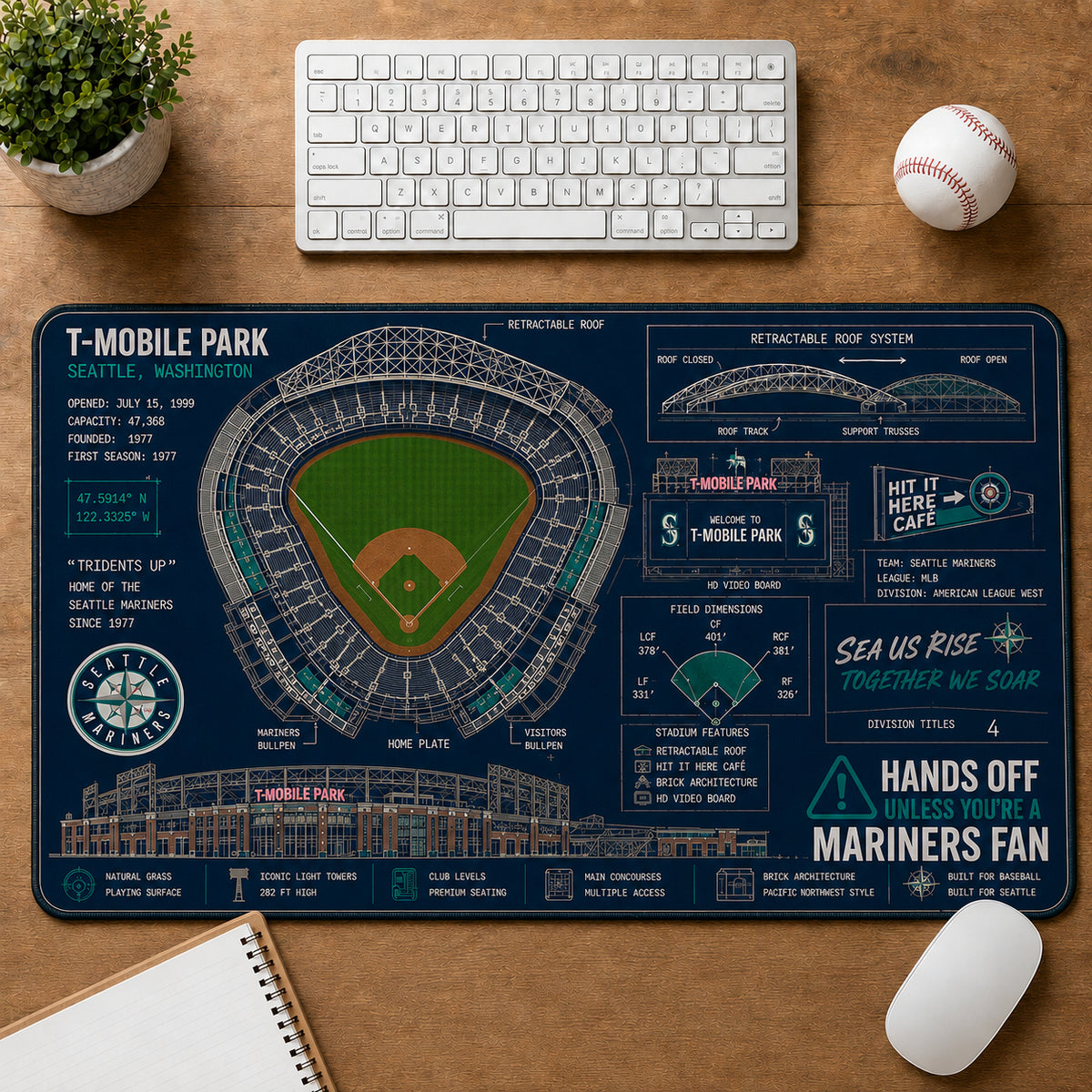 All Baseball Legendary Stadiums Masterplan Desk Mat Mouse Pad Plus Size - 5to9vibe
