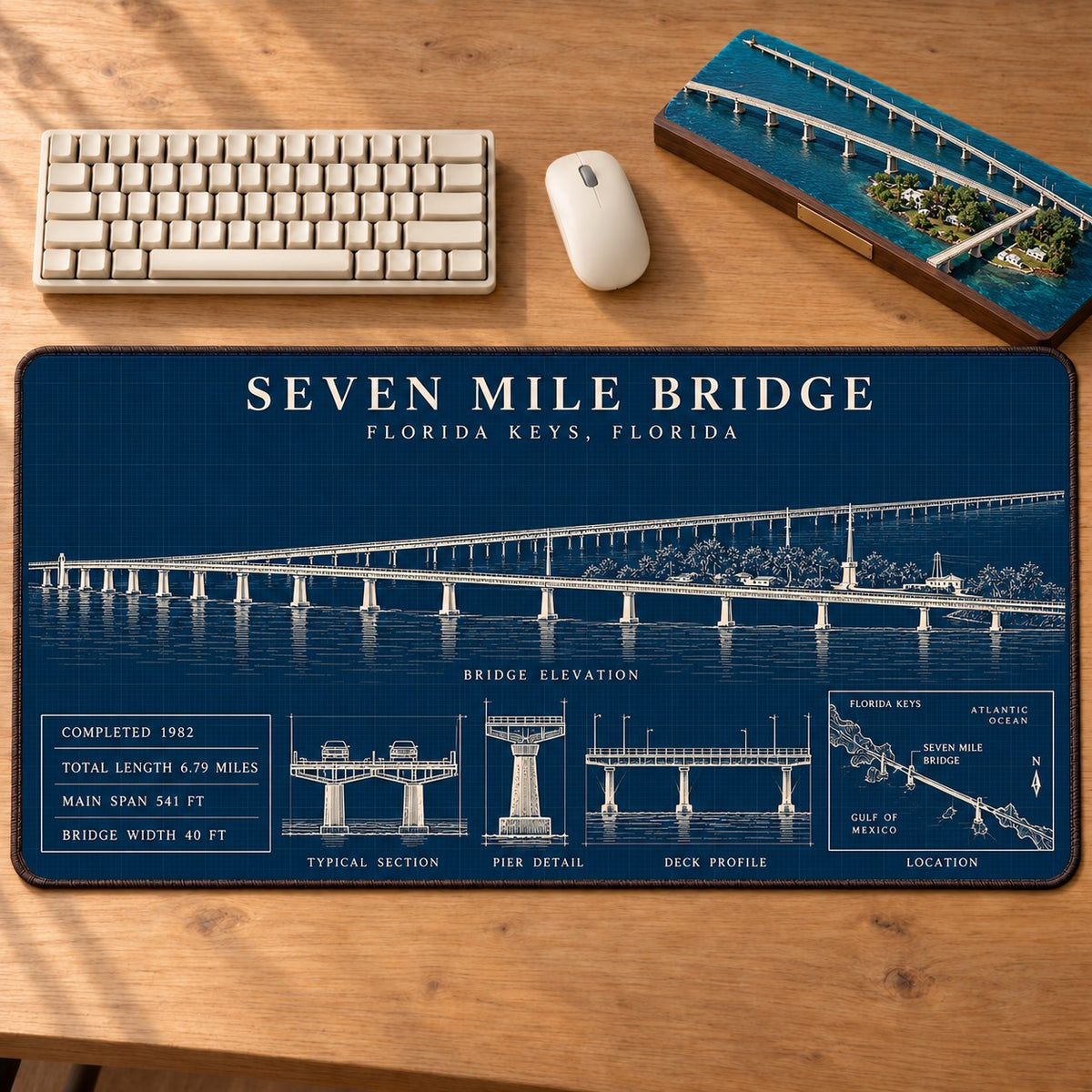 Mouse Pad design
