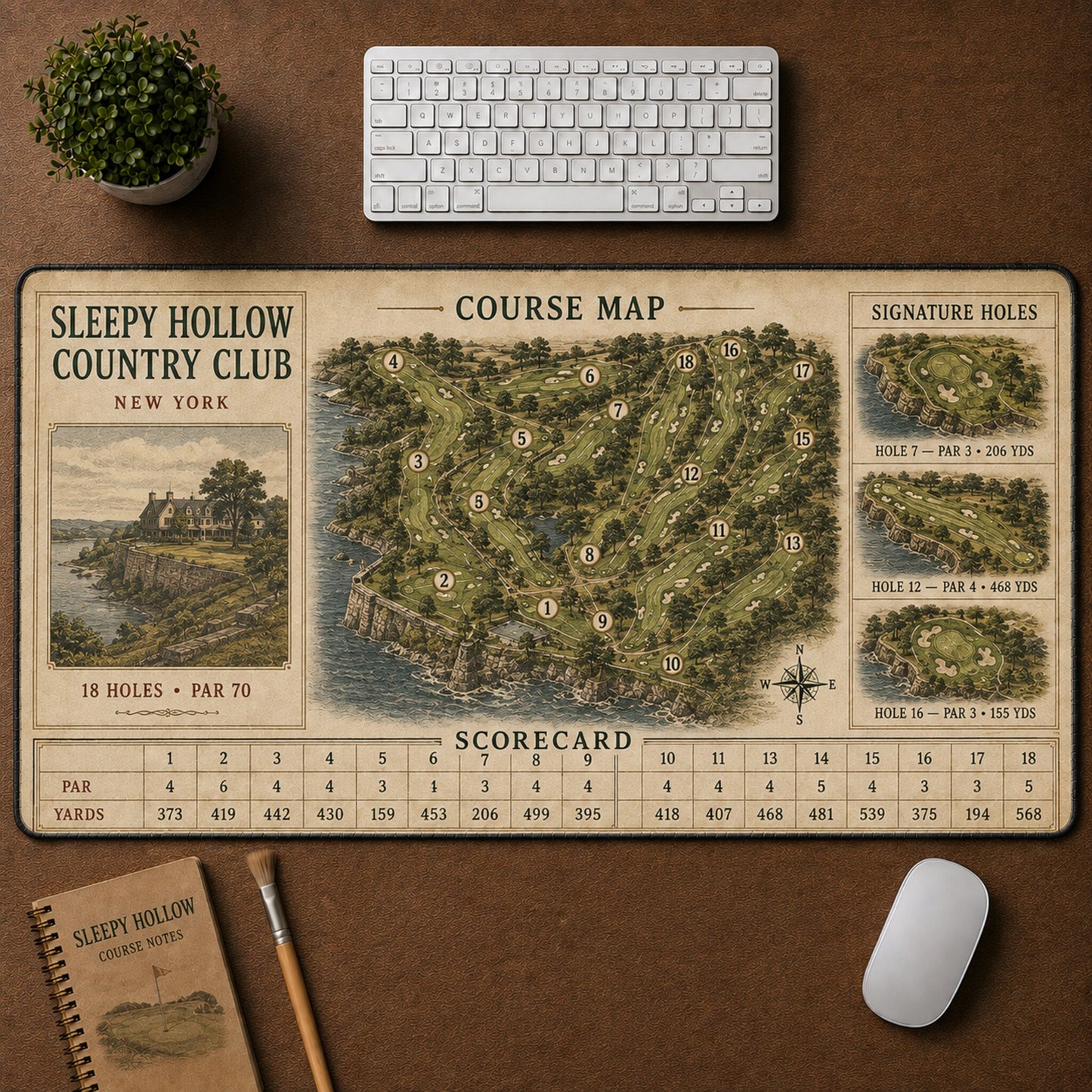 Sleepy Hollow Country Club Vintage Golf Course Map & Scorecard Guide Desk Mat | 5To9Vibe
