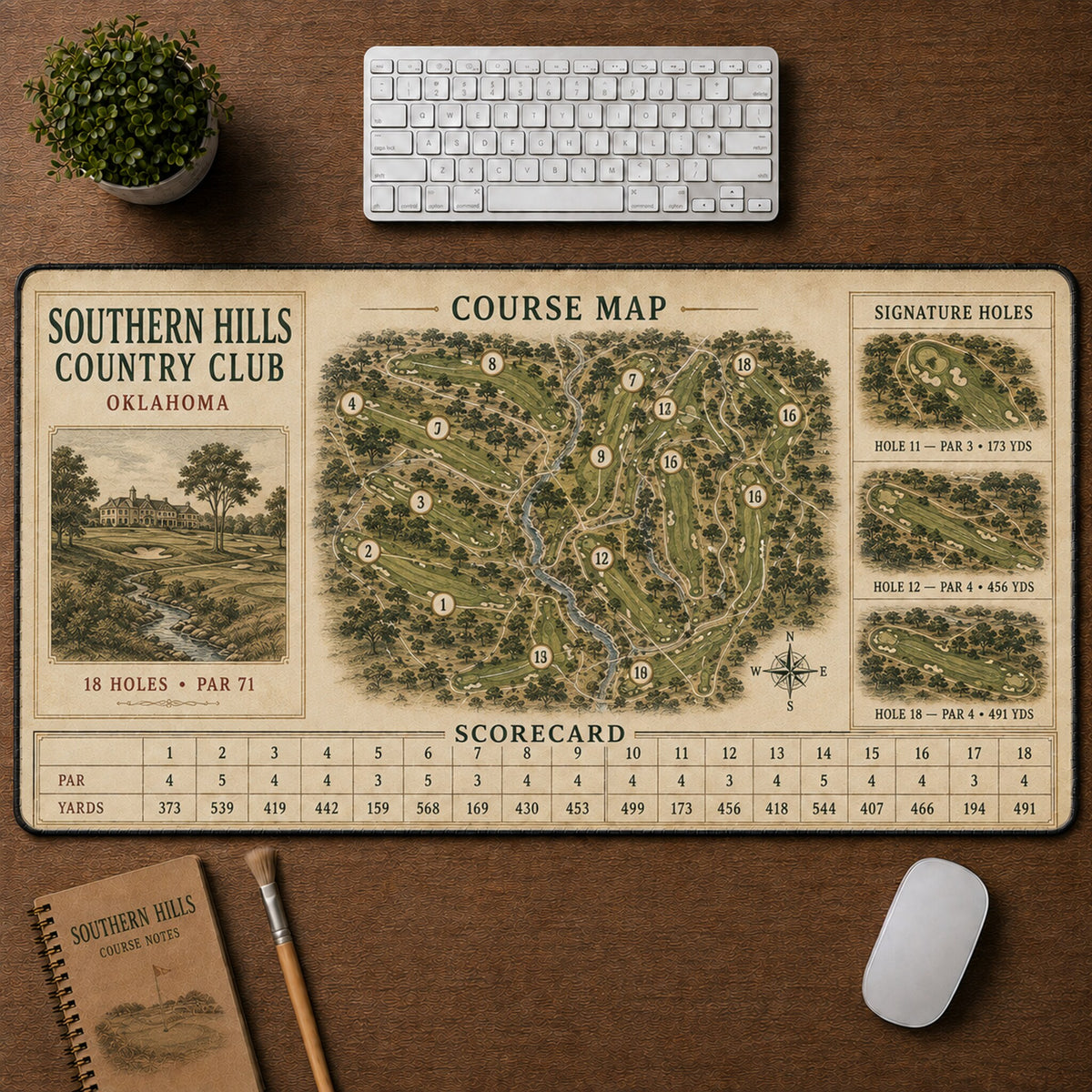 Southern Hills Country Club Vintage Golf Course Map & Scorecard Guide Desk Mat | 5To9Vibe