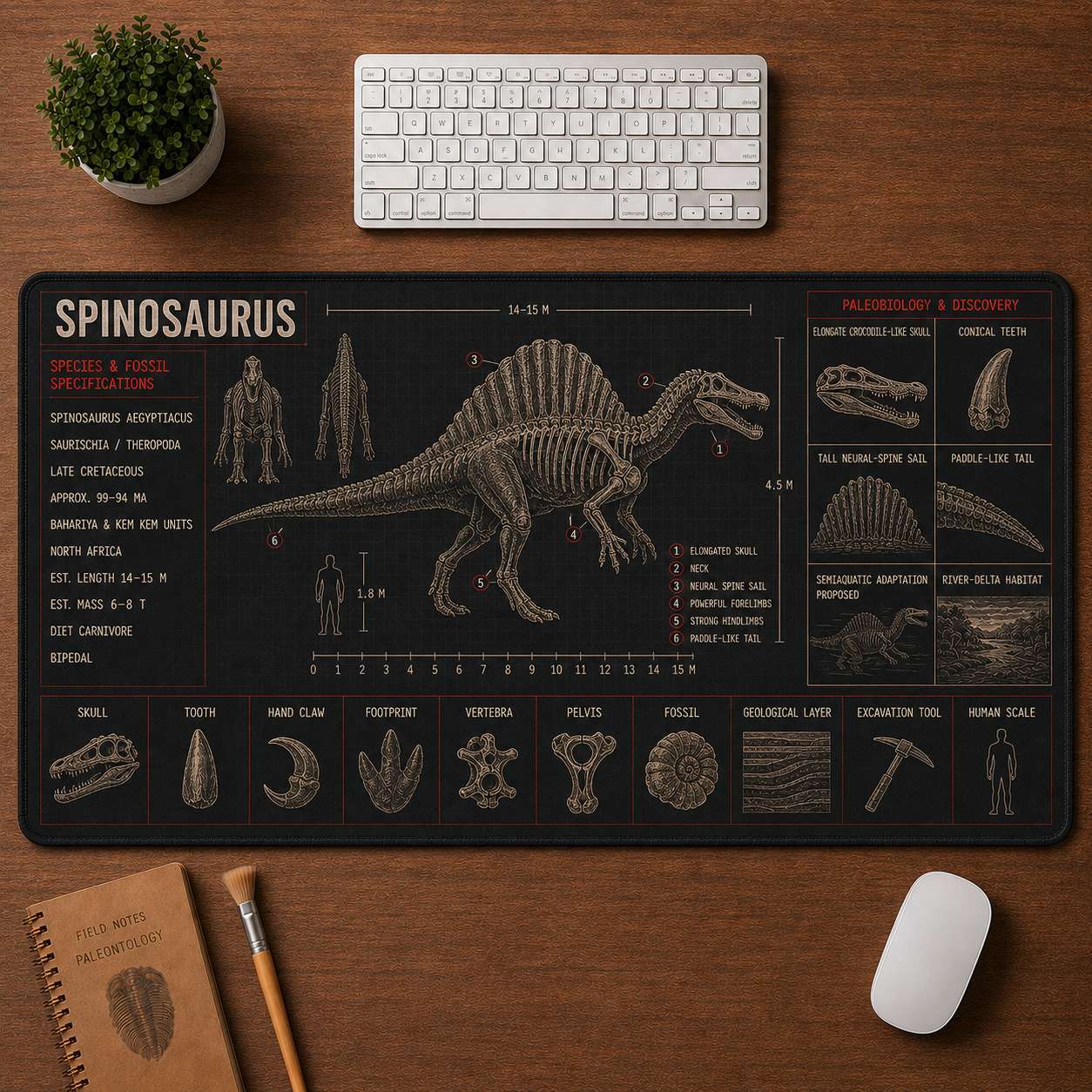 Spinosaurus Dinosaur Blueprint Desk Mat | 5To9Vibe