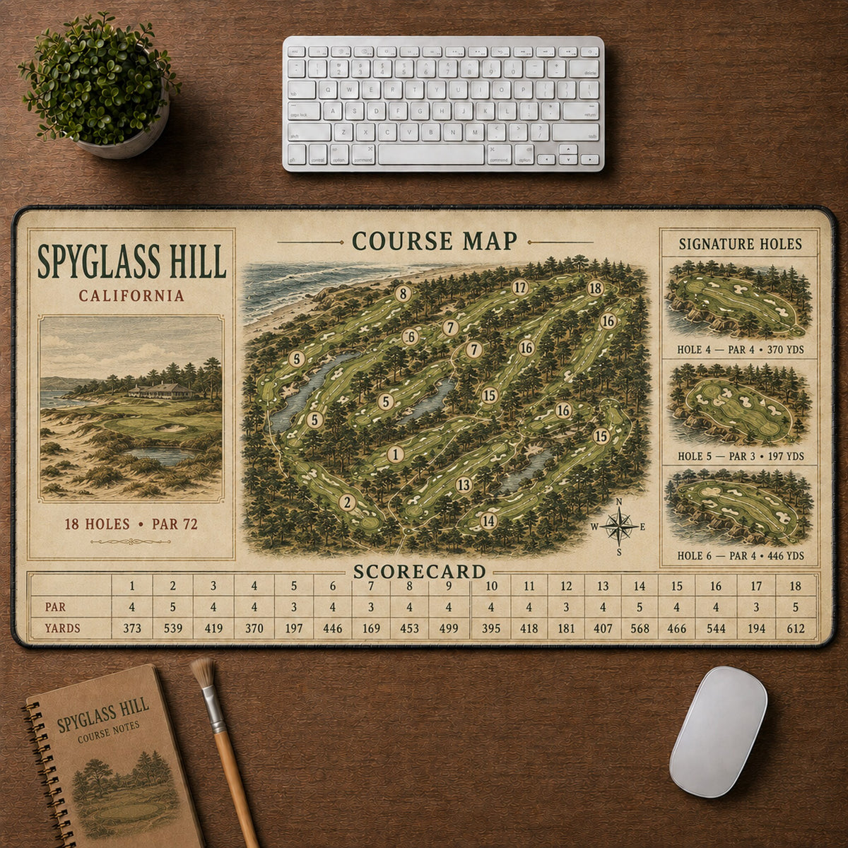 Spyglass Hill Vintage Golf Course Map & Scorecard Guide Desk Mat | 5To9Vibe