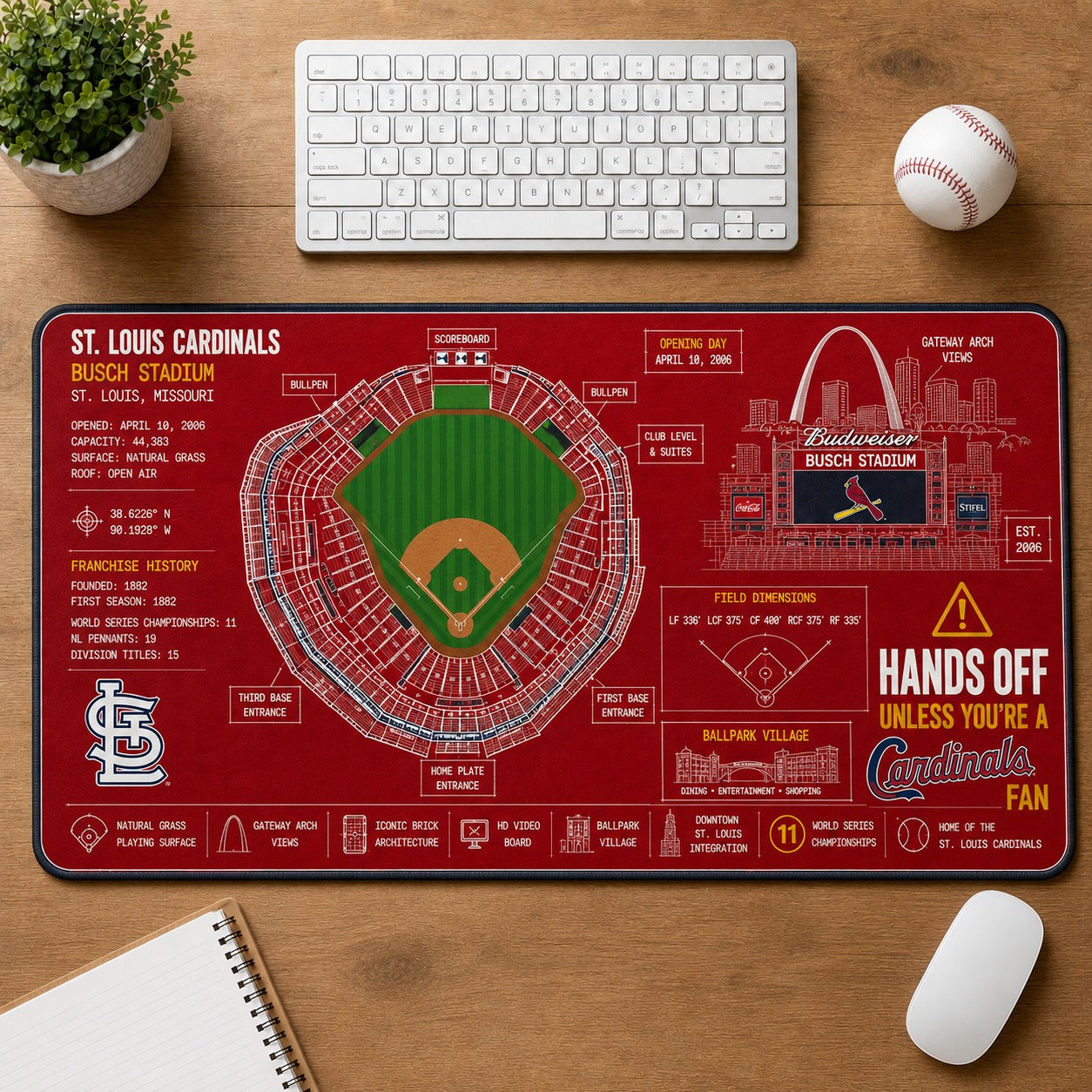All Baseball Legendary Stadiums Masterplan Desk Mat Mouse Pad Plus Size - 5to9vibe