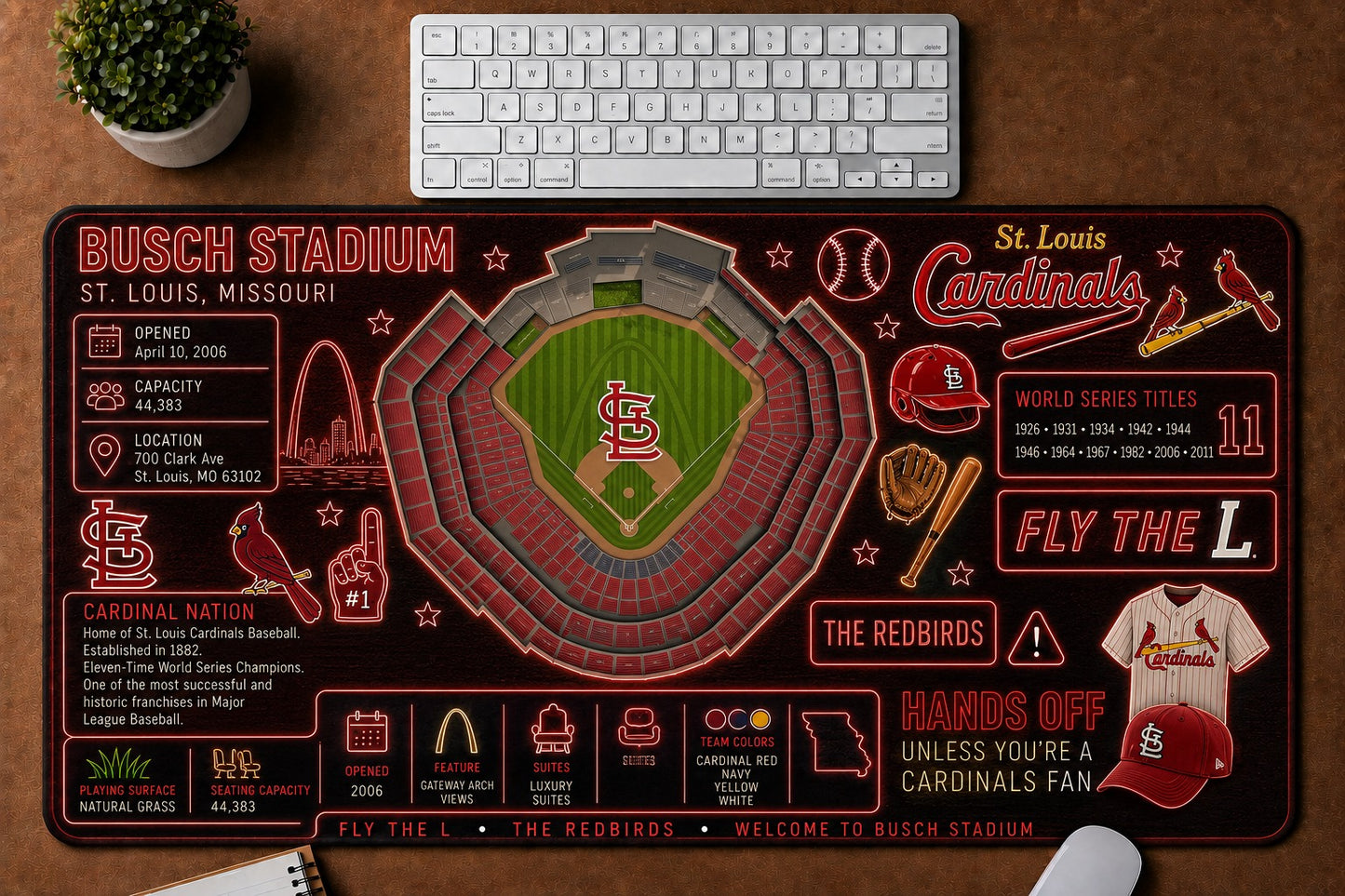 All Baseball Stadiums Infographic Desk Mat Mouse Pad Plus Size Trending - 5to9vibe