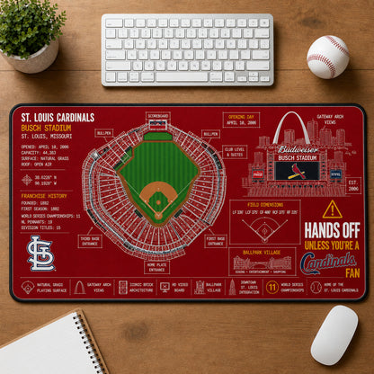 All Baseball Legendary Stadiums Masterplan Desk Mat Mouse Pad Plus Size - 5to9vibe