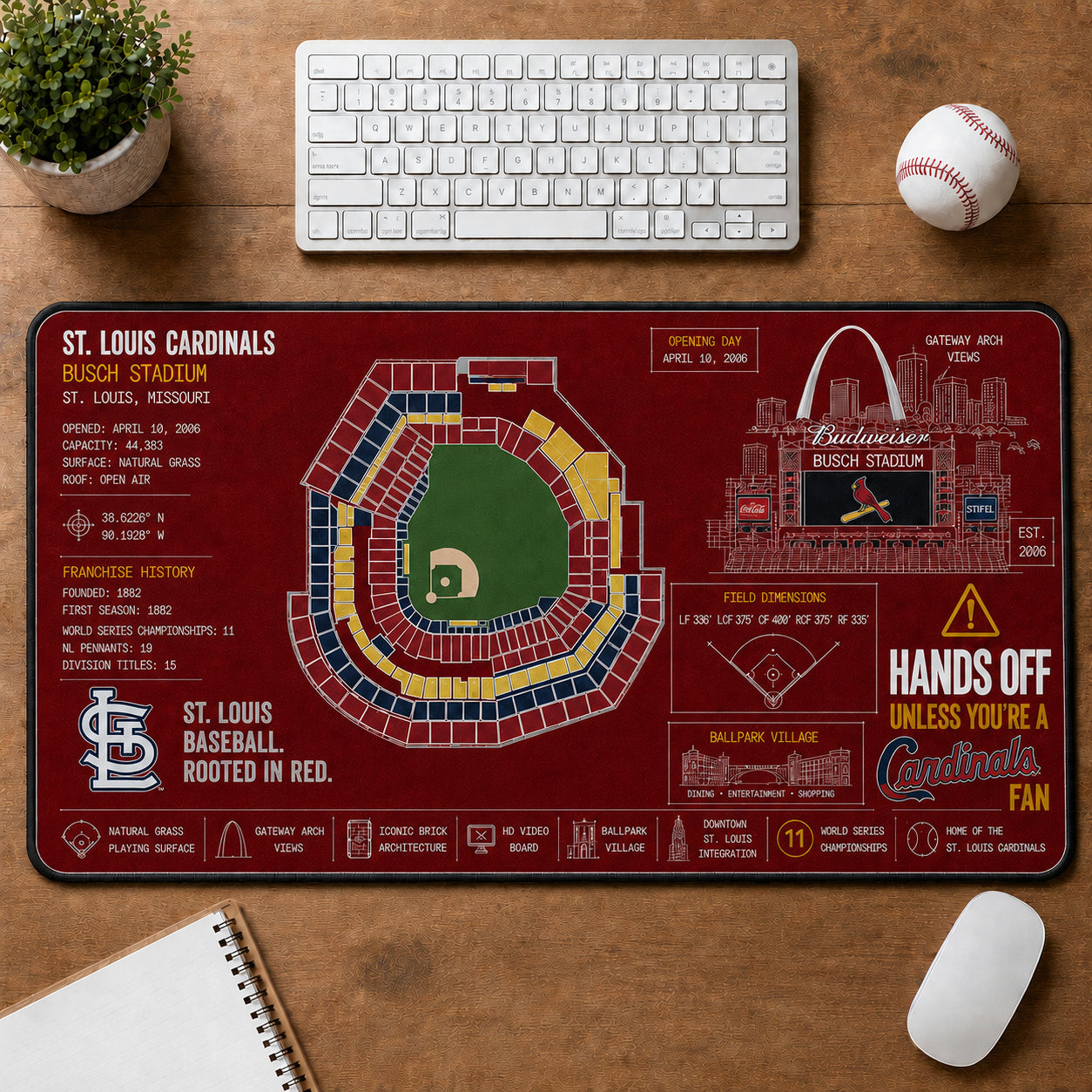 All Baseball Legendary Stadiums Masterplan Desk Mat Mouse Pad Plus Size - 5to9vibe