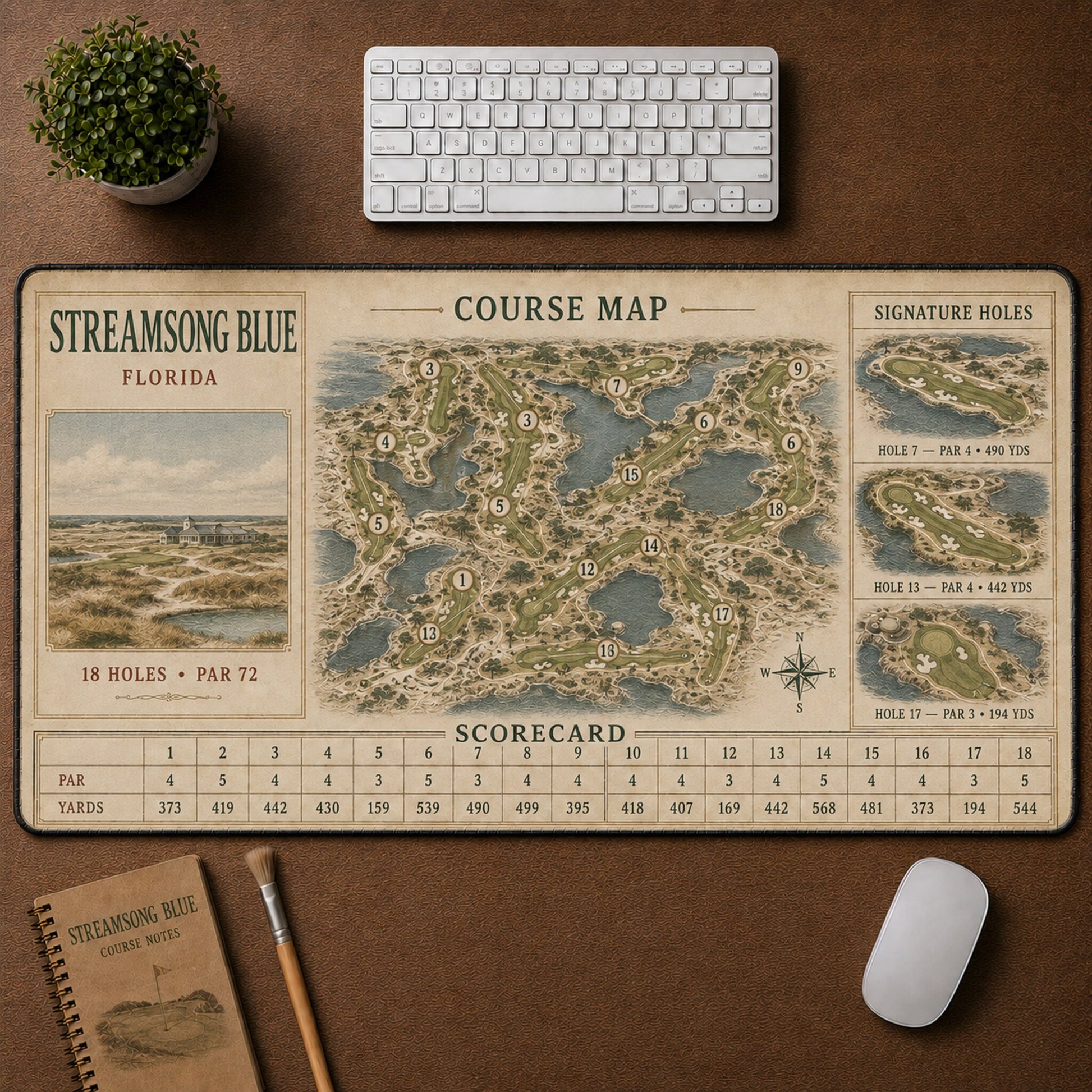 Streamsong Blue Vintage Golf Course Map & Scorecard Guide Desk Mat | 5To9Vibe
