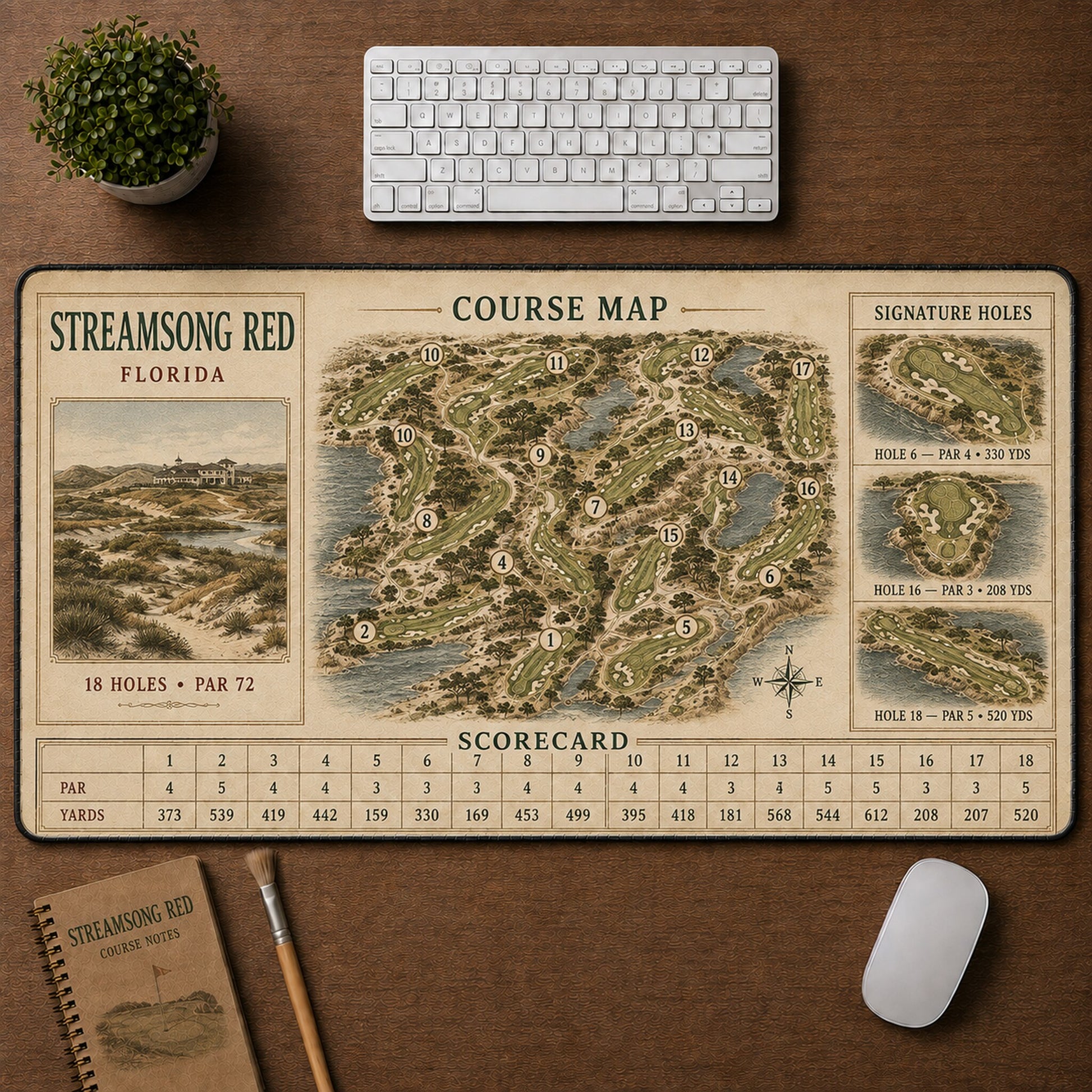 Streamsong Red Vintage Golf Course Map & Scorecard Guide Desk Mat | 5To9Vibe