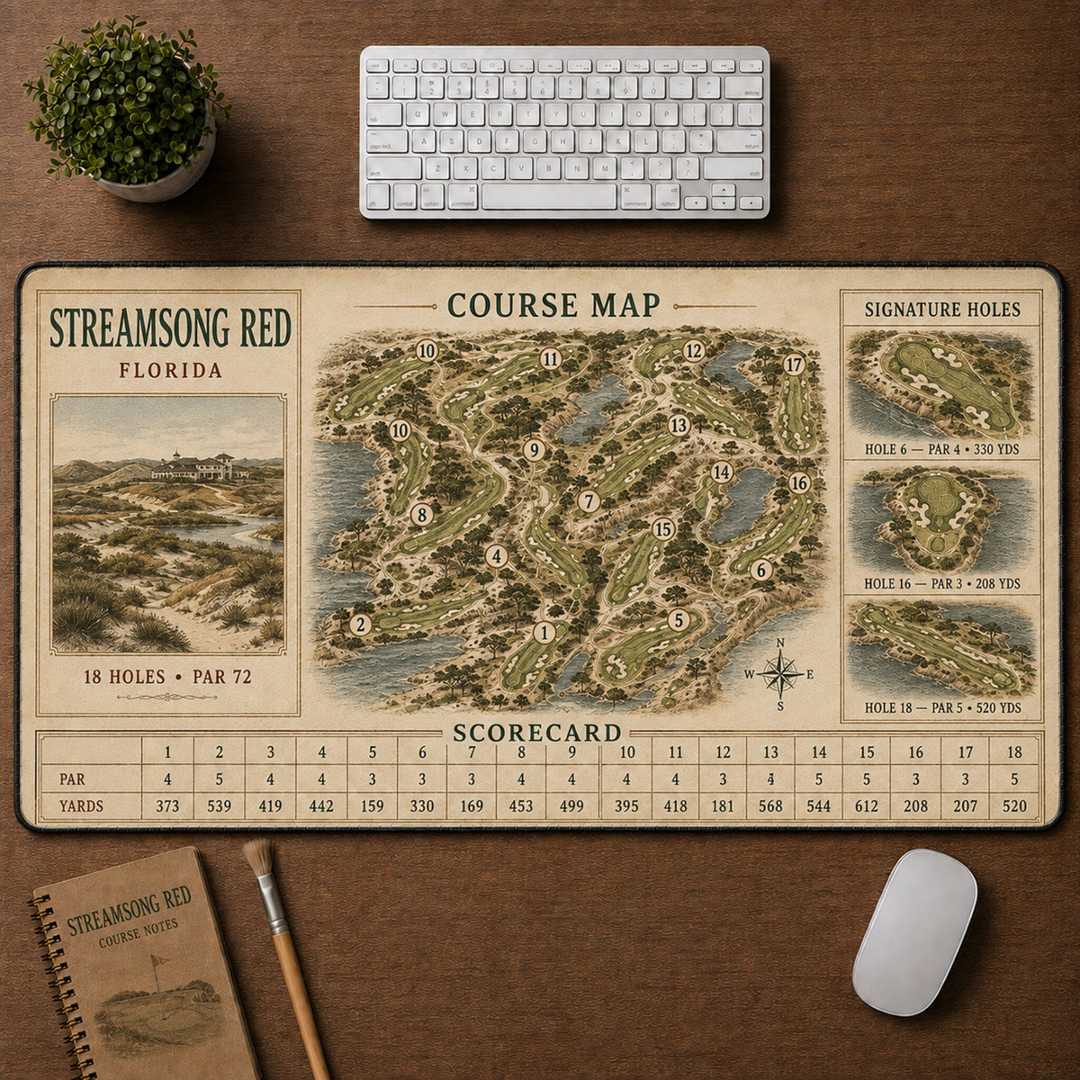 Streamsong Red Vintage Golf Course Map & Scorecard Guide Desk Mat | 5To9Vibe