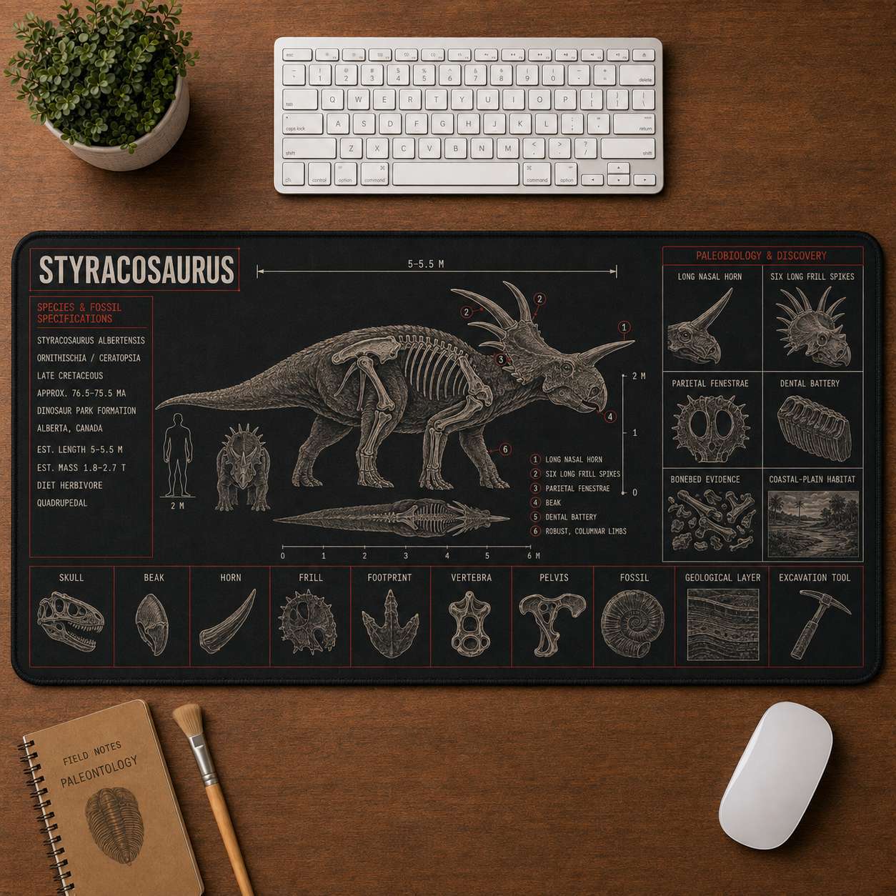 Styracosaurus Dinosaur Blueprint Desk Mat | 5To9Vibe