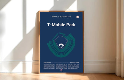 Baseball Stadium Seating Chart - Vertical Poster - 5to9vibe