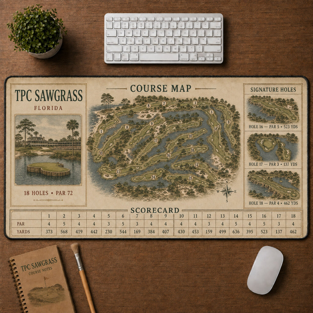TPC Sawgrass Vintage Golf Course Map & Scorecard Guide Desk Mat | 5To9Vibe