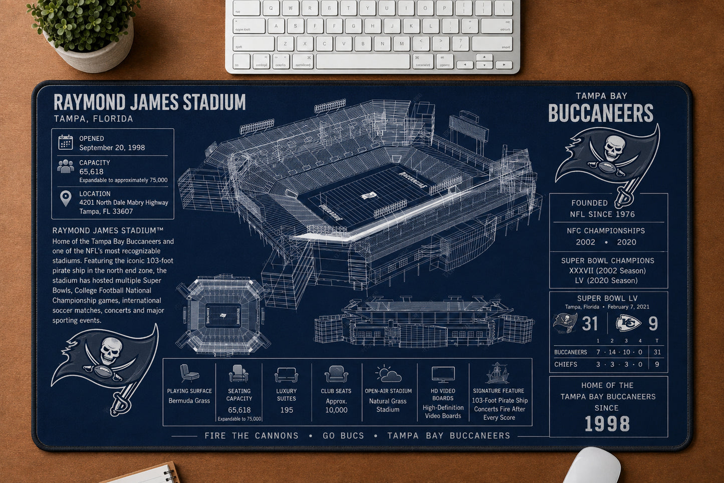 All Football Stadium BluePrint Desk Mat Mouse Pad Plus Size Trending - 5to9vibe