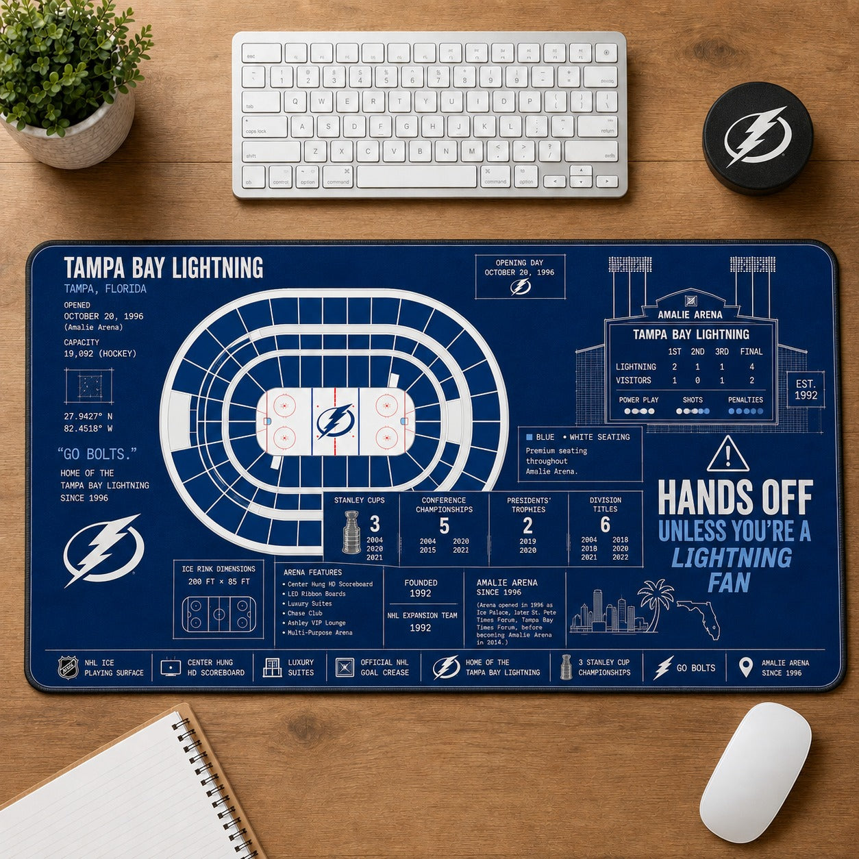 All Hockey Stadiums Arena Blueprint Desk Mat Mouse Pad Plus Size Trending - 5to9vibe